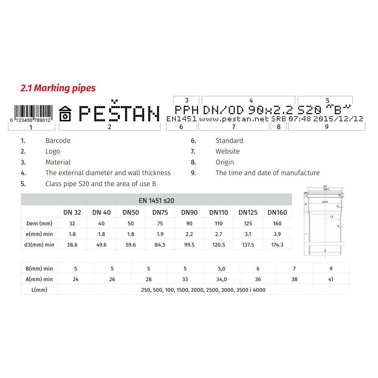 ПВЦ тръба HTPP за канализация ф40*1,8 SN4 - 1000мм